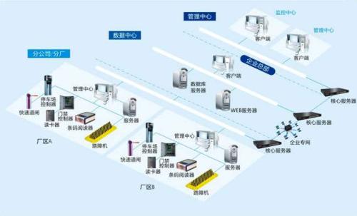 德庆县食堂收费管理系统七号