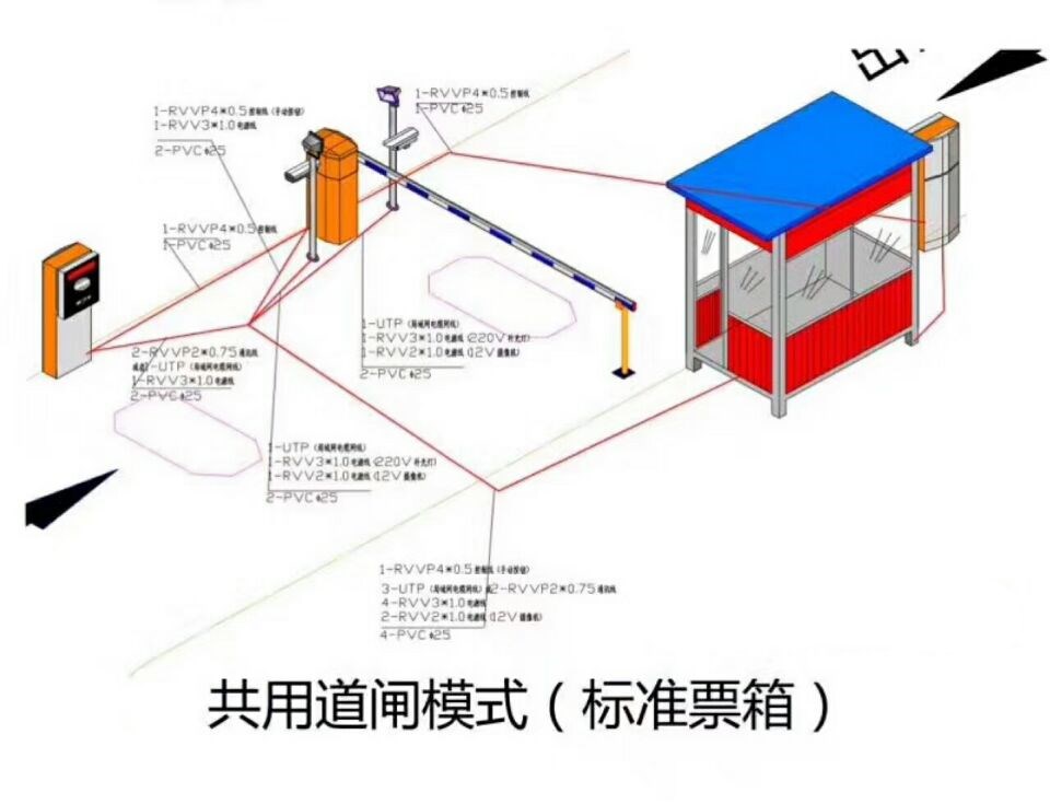 德庆县单通道模式停车系统