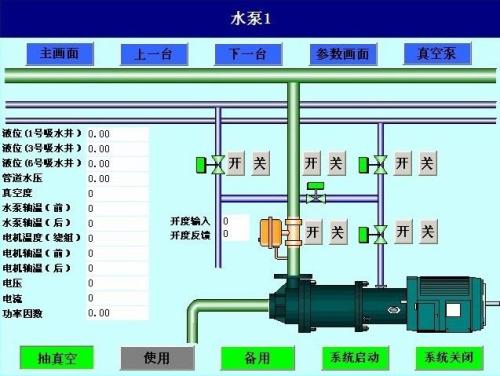 德庆县水泵自动控制系统八号