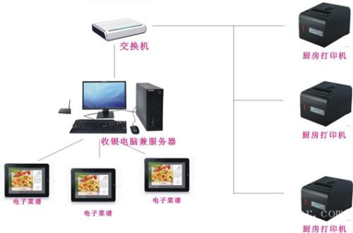 德庆县收银系统六号